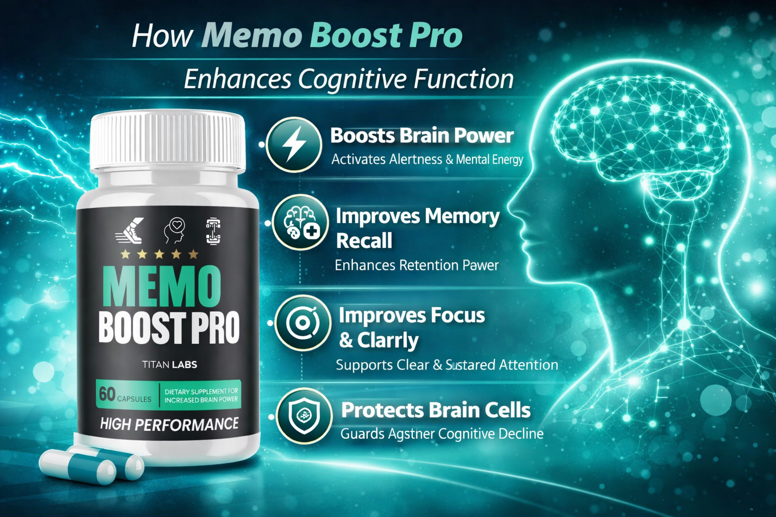 How Memo Boost Pro supports memory, focus, and brain health